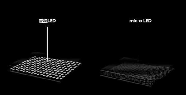 赣州苹果手机维修分享什么时候会用上MicroLED屏？ 