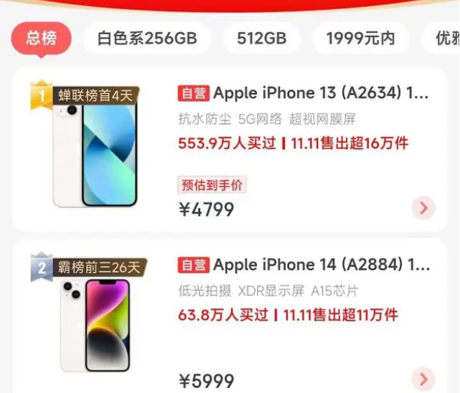 赣州苹果14维修分享iPhone14配置不如同价位的安卓还能大卖 