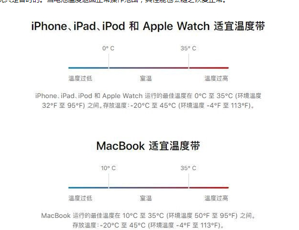 赣州苹果13维修分享iPhone 13耗电越来越快怎么办 