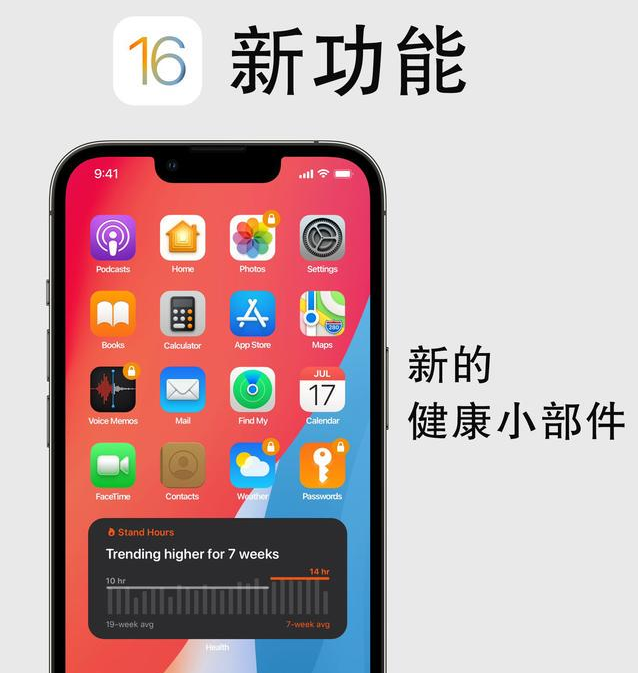 赣州苹果手机维修分享iOS16新功能汇总 