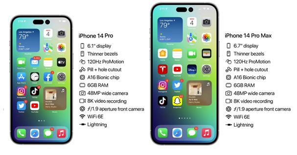 赣州苹果14维修分享iPhone 14具体参数汇总 