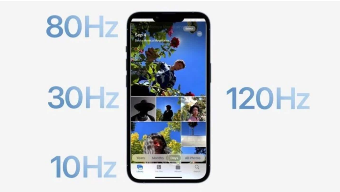 赣州苹果14维修分享iPhone 14有高刷吗 