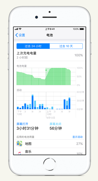 赣州苹果手机维修分享iPhone 在夜间待机时耗电异常怎么办 