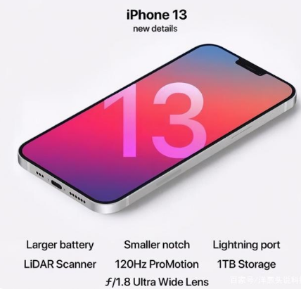 赣州苹果手机维修分享iPhone 13起售价多少钱 