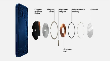 赣州苹果手机维修分享iPhone 12真的会威胁身体健康吗 