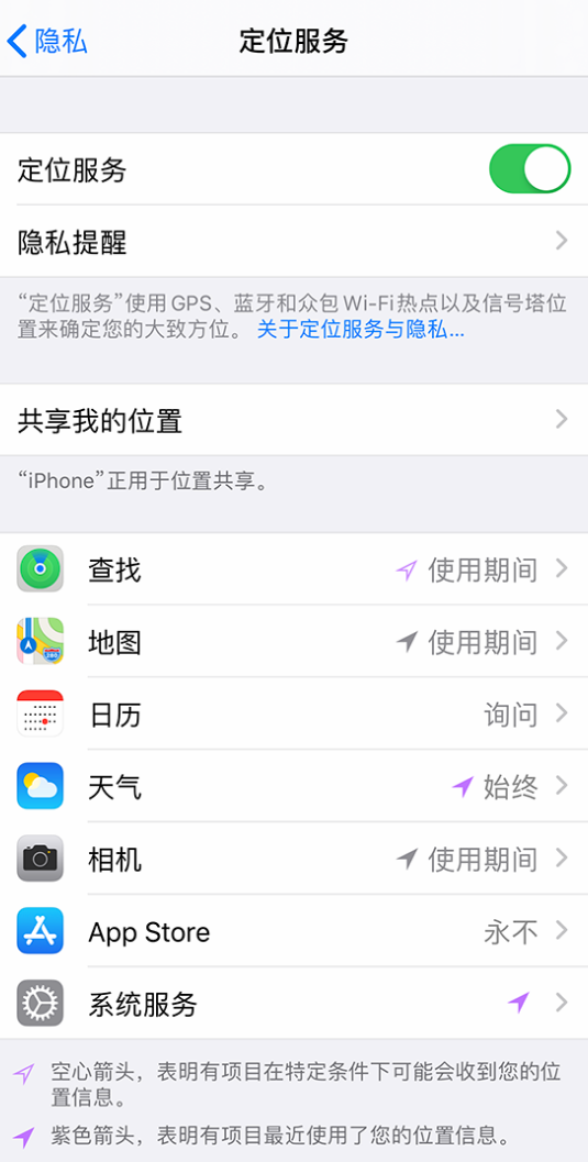 赣州苹果手机维修分享iPhone 状态栏中时间显示为蓝色图标是什么情况 